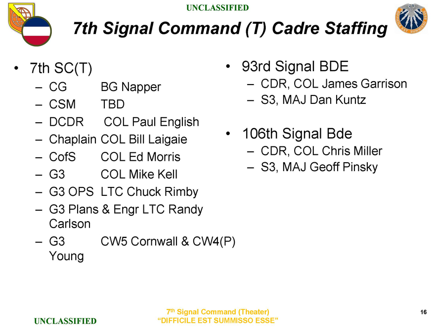 7th Signal Command (T) Public Intelligence