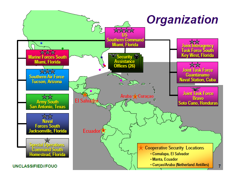 U.S. Southern Command Mission and RC Role Public Intelligence
