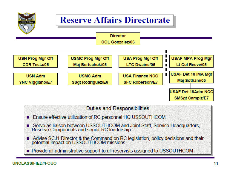 U.S. Southern Command Mission and RC Role Public Intelligence