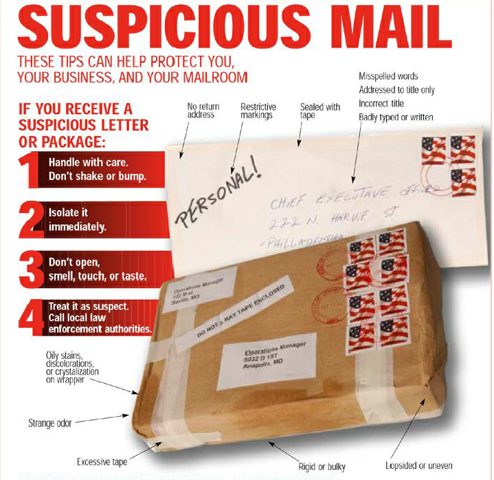 Mail and Package Handling Facilities Vulnerabilities and Protective