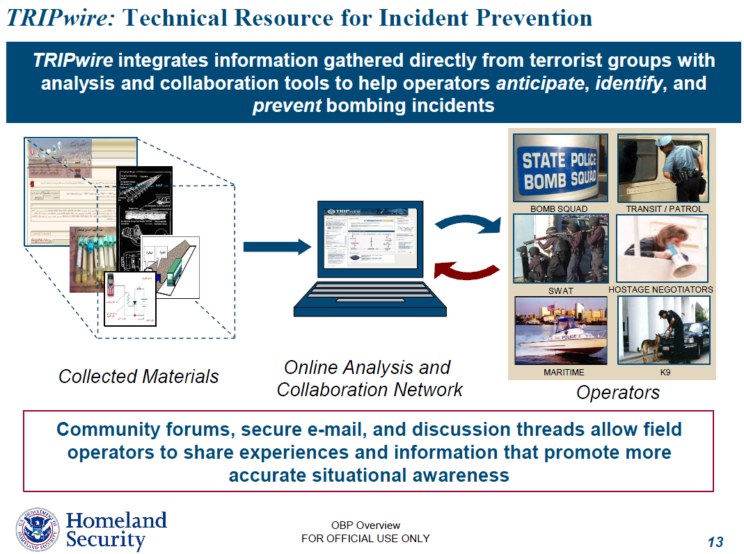 OFFICE FOR BOMBING PREVENTION visual data 3