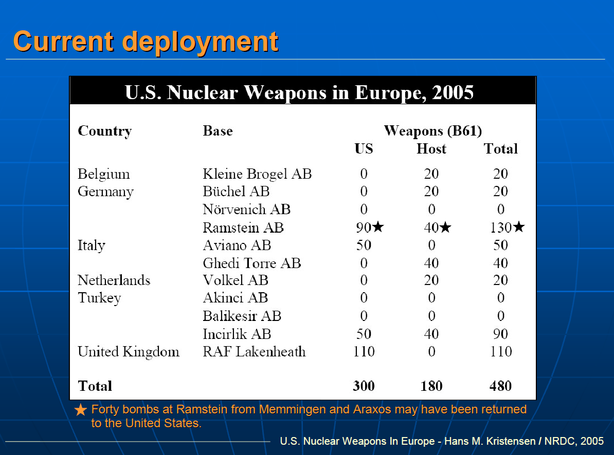 U S Nuclear Weapons In Europe Public Intelligence   Usnukes1 