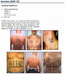 (U//LES) Mexican Gang Tattoos Identification Guide | Public Intelligence