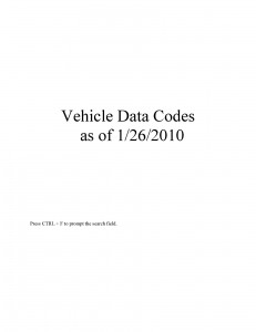 ncic codes