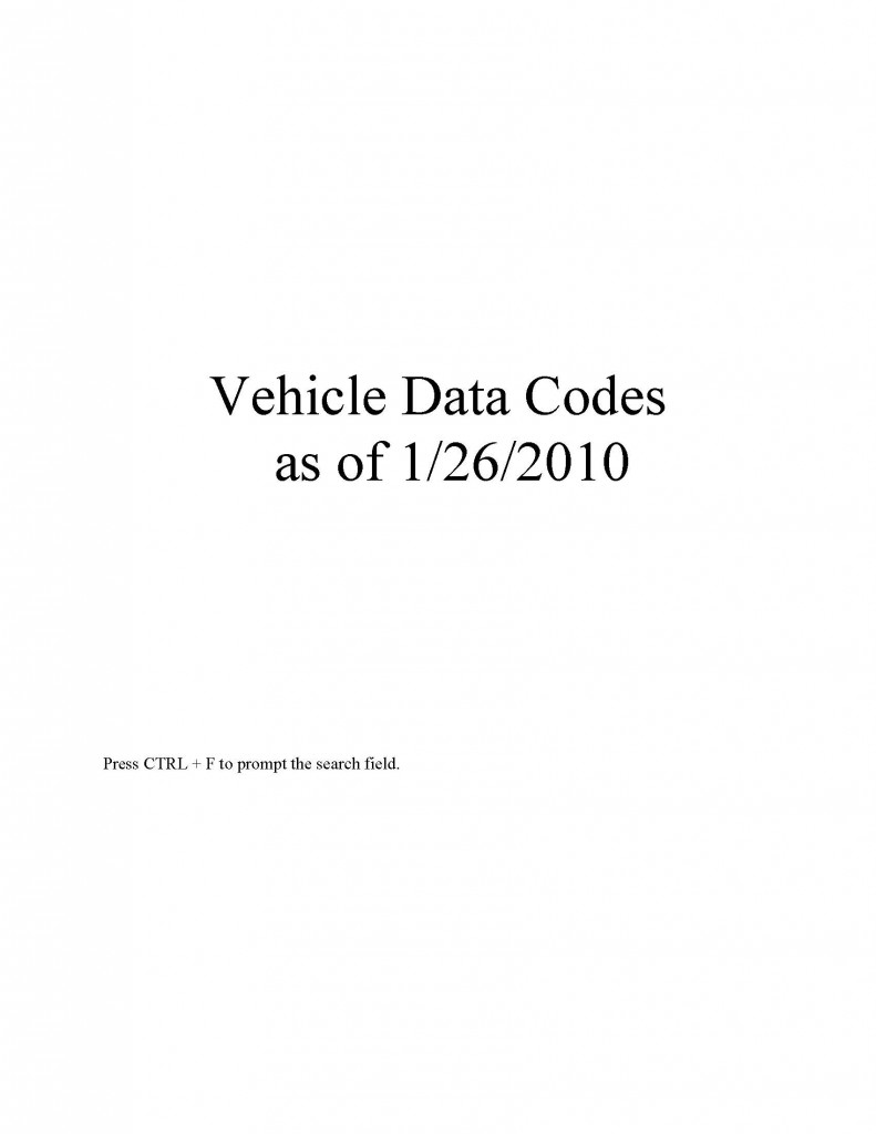 national-crime-information-center-ncic-vehicle-data-codes-public