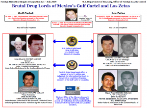Los Zetas and Gulf Cartel Perpetrators of Mexican Drug Trafficking ...