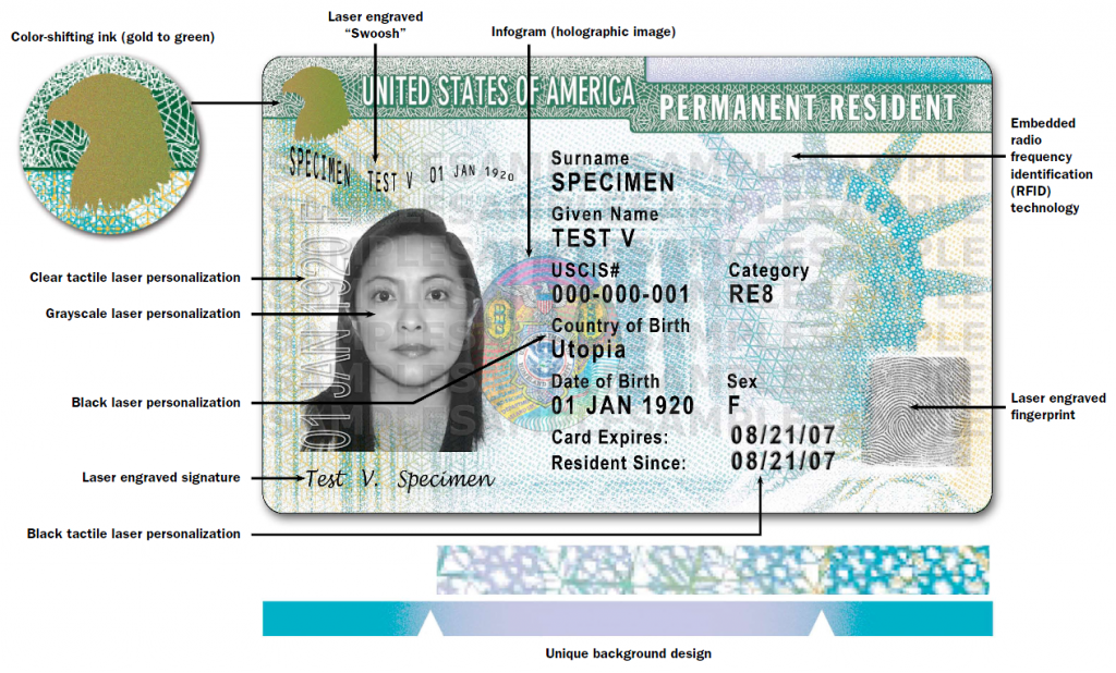 sample-green-card-path2usa