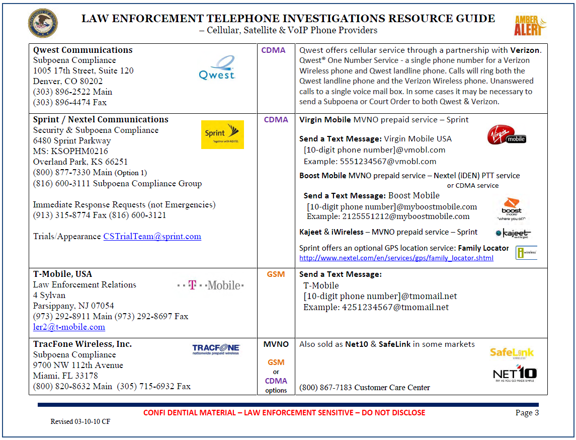 Confidential Law Enforcement Telephone, Cellular, Satellite & VoIP