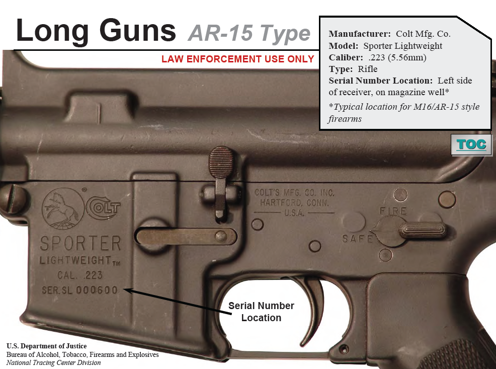 ATF Southwest Border Gunrunner Weapons of Choice Guide | Public ...