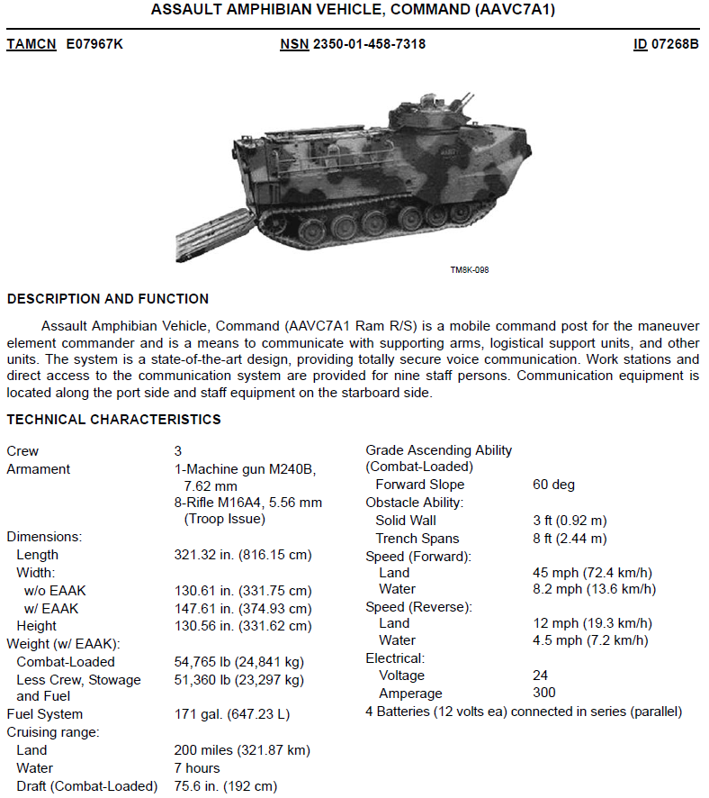 (U//FOUO) USMC Weaponry Technical Information Manual | Public Intelligence