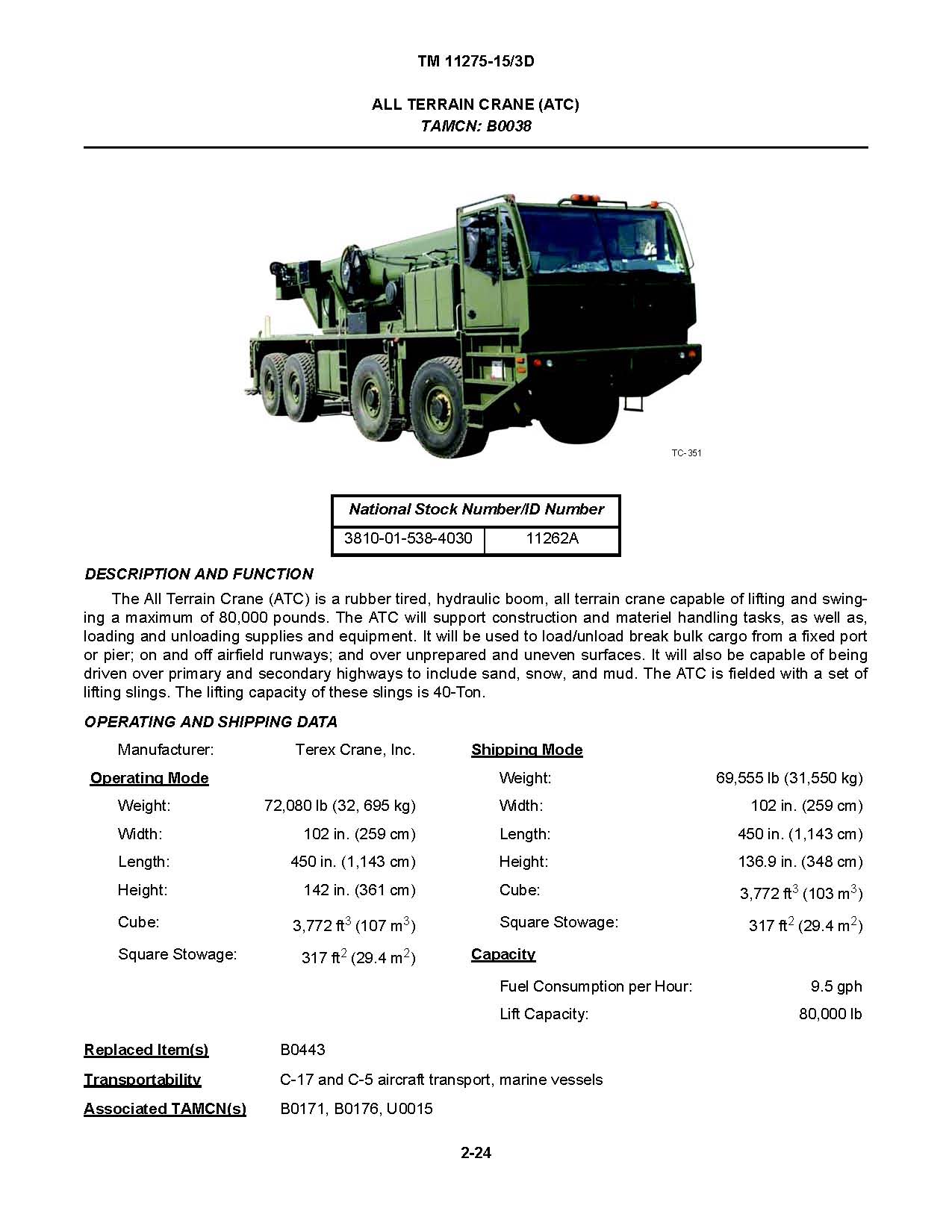 (U//FOUO) USMC Engineer Equipment Technical Characteristics Manual