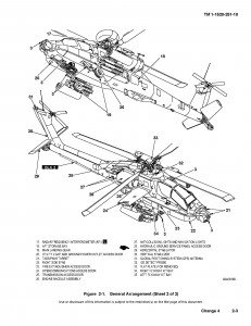 US Army Apache Longbow AH-64D Attack Helicopter Operator’s Manual ...