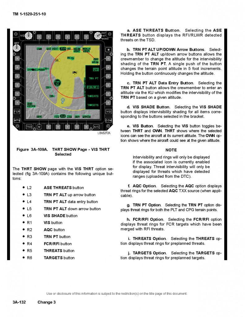US Army Apache Longbow AH-64D Attack Helicopter Operator’s Manual