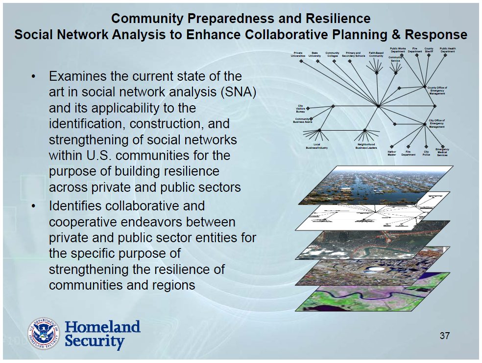 DHS Social Network Analysis, Behavioral Threat Detection, Biometrics Presentation Public