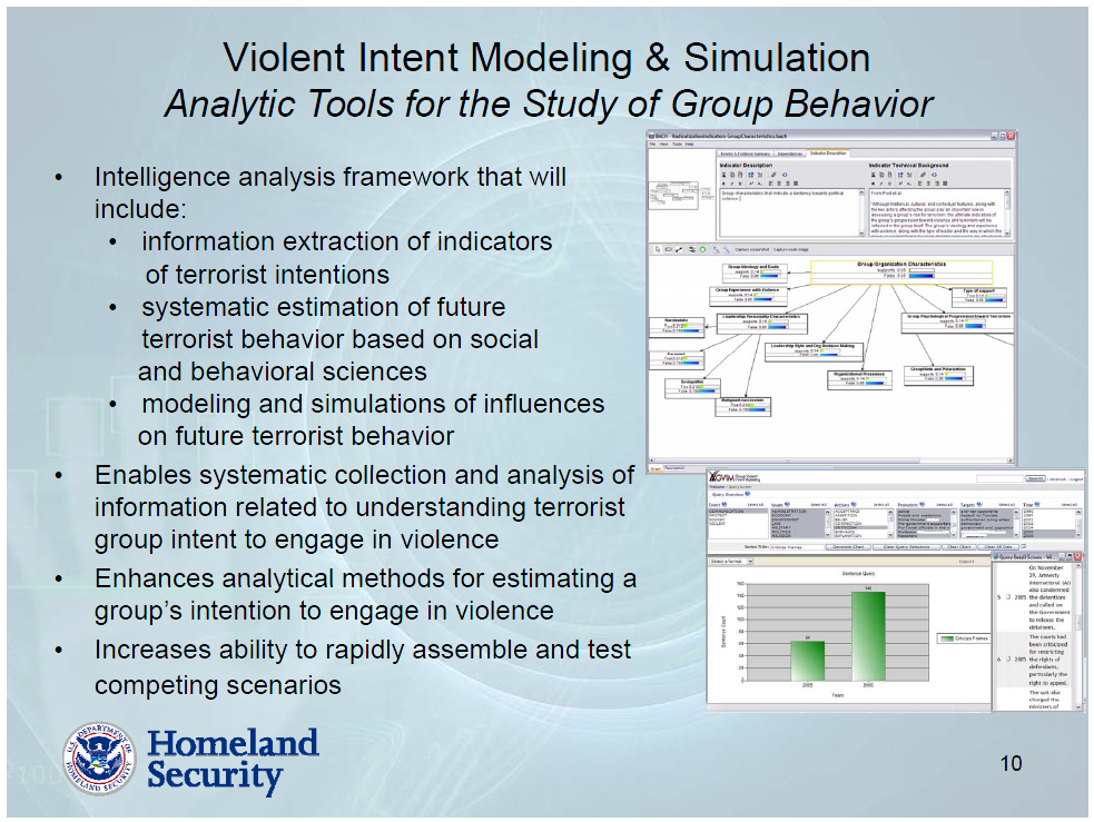 DHS Social Network Analysis, Behavioral Threat Detection, Biometrics