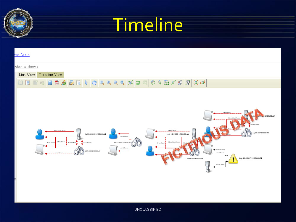 DEX-450 Dumps Vce