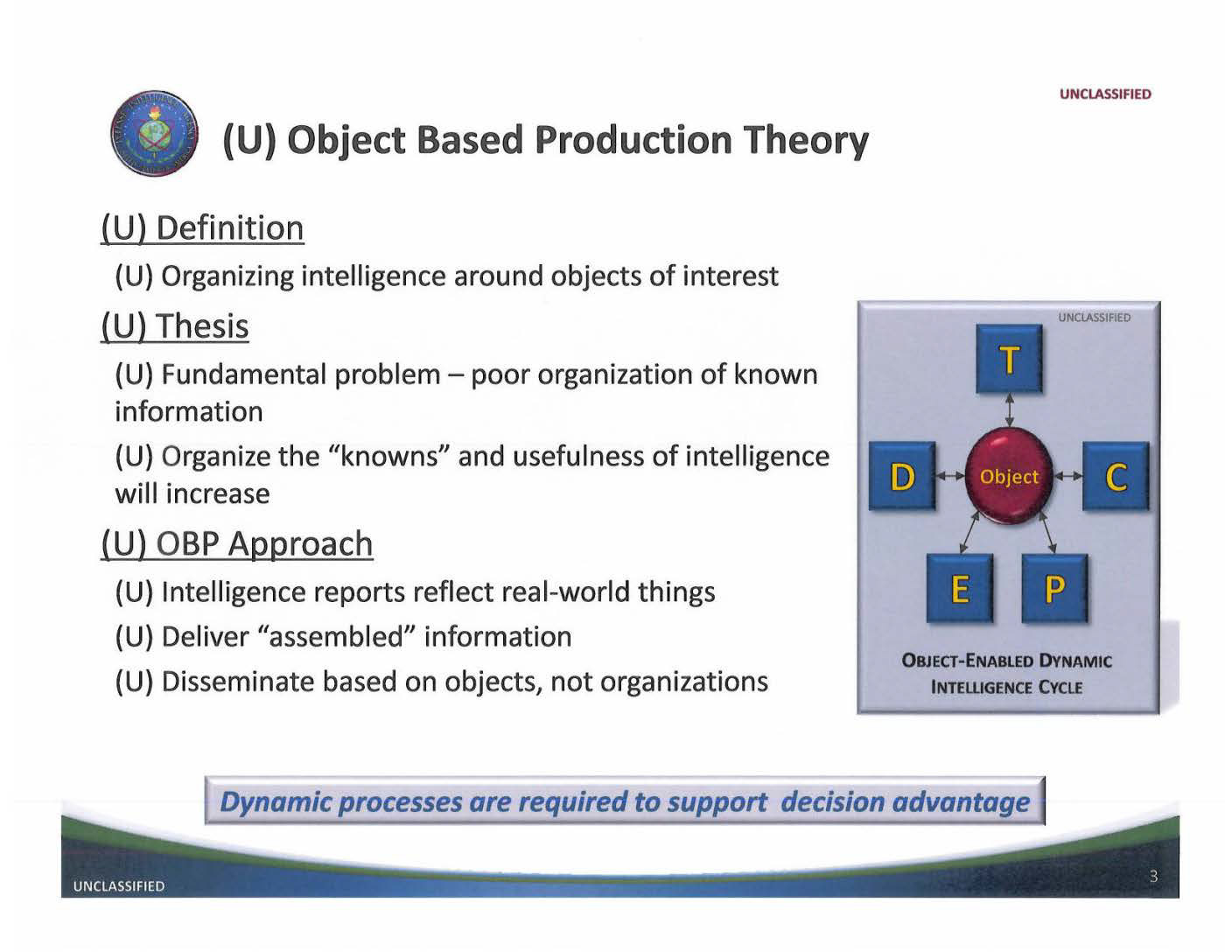 Defense Intelligence Agency Activity Based Intelligence Presentation ...