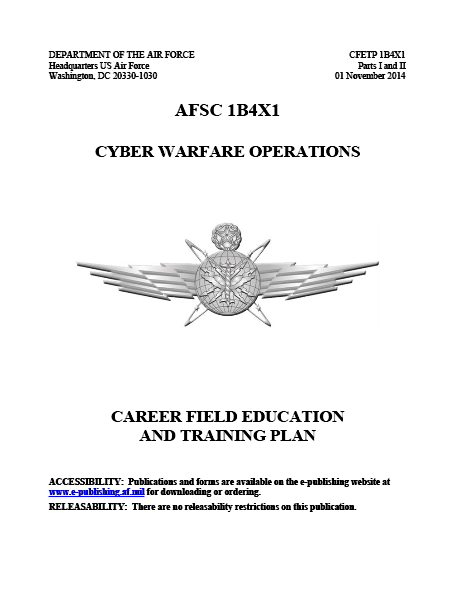 air-force-validates-cyber-protection-teams-full-operational-capability