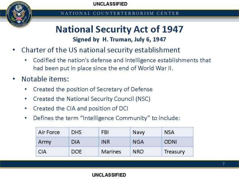 NCTC Terrorist Identities Datamart Environment (TIDE) Watchlisting ...