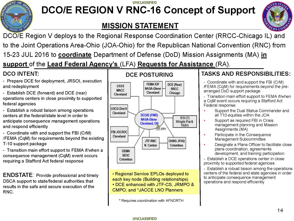 DoD-NORTHCOM Defense Support of Civil Authorities Republican National ...