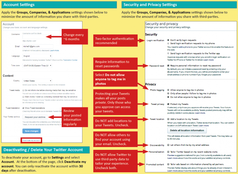 DoD Online Privacy and Operational Security Smart Cards: Twitter