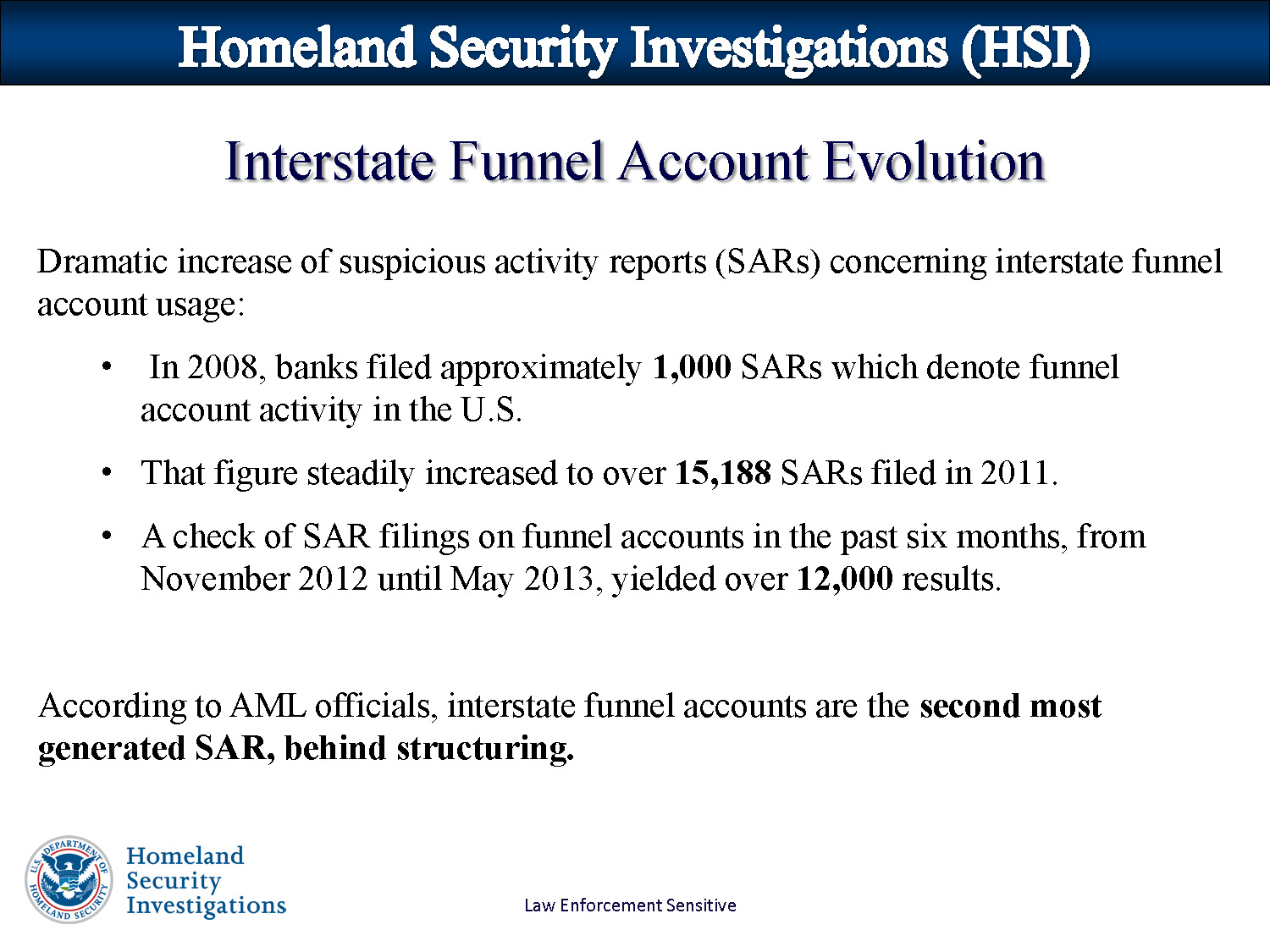 (U//LES) Homeland Security Investigations Presentation ...