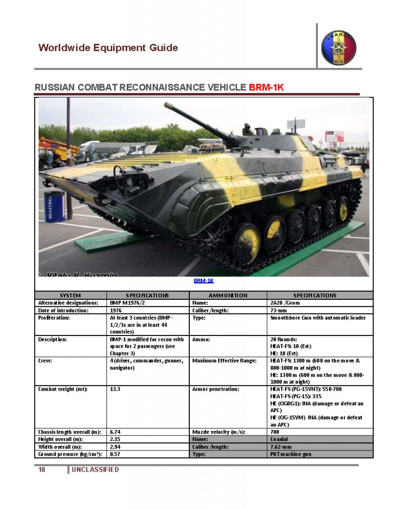 U.S. Army Worldwide Equipment Guide 2015 Update | Public Intelligence