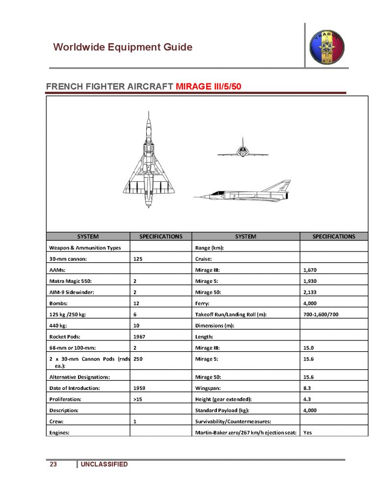 U.S. Army Worldwide Equipment Guide 2015 Update | Public Intelligence