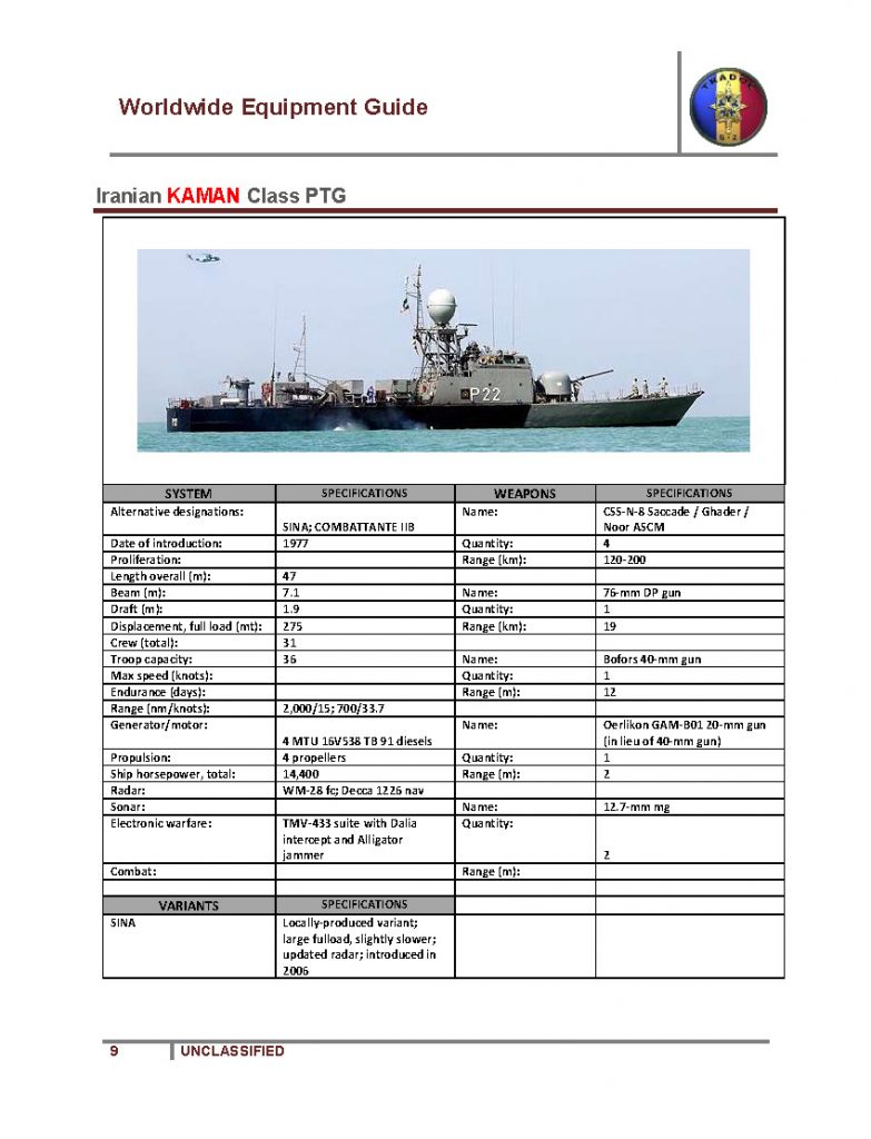 U.S. Army Worldwide Equipment Guide 2015 Update | Public Intelligence