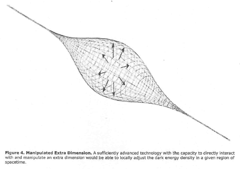 real warp drive energy requirements