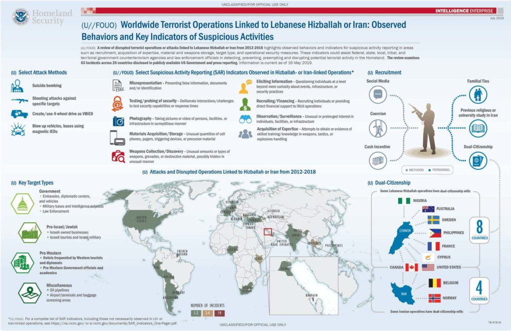 (U//FOUO) DHS Intelligence Bulletin: Worldwide Terrorist Operations ...